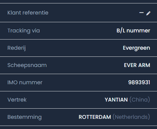 Shipment details